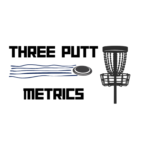 Three Putt Logo